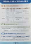 에스아이공인중개사사무소