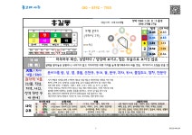 돌고래 사주