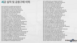 하이크린