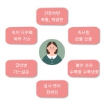 녹월한의원