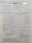 쇼팽음악학원