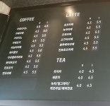 커피방
