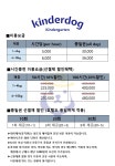 킨더독