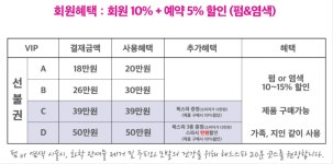 허준헤어 유천점
