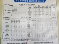 그린1급종합검사정비