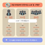 프라임에셋 인천지점