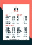 꼬꼬포차