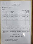 김현 영어학원
