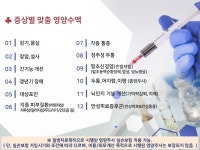 진주비타민의원