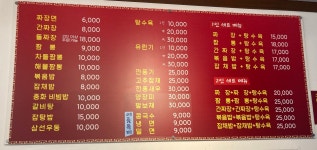 미만각