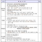 대율행정법률사무소
