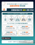더봄일대일수학학원