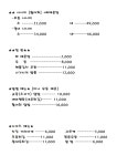 마이스시