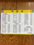 명품김밥 소호점