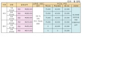 리틀꾸러기어린이집