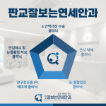 판교잘보는연세안과의원