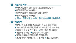 법무사행정사박경열사무소