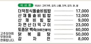 산채따라맛따라