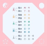 정인사