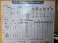 삼경정비