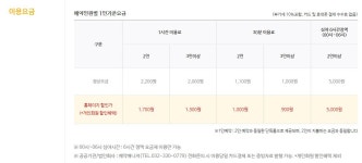 스터디캐스트부평 | 셀스스터디룸 부평중앙점