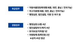 조세영행정사사무소