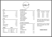임뷰티 안산점