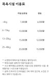 네이처독 [애견카페, 애견운동장]