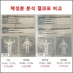 직선 퍼스널트레이닝