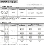 데이터복구TDS 외장하드복구 디지털포렌식 송파역점