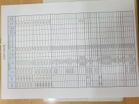 미래로연합외과의원