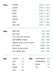 더 랏지