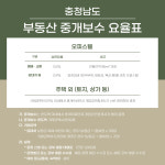 엘리트공인중개사사무소