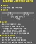 동서울호텔길 B 노상 공영 주차장
