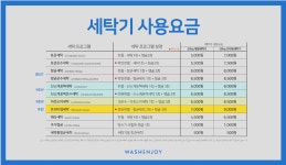 워시엔조이 셀프빨래방 안양석수동점