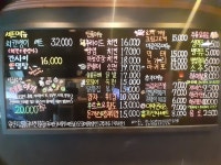 치킨뱅이 광흥창역점