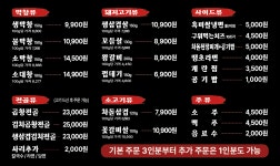 불막열삼 산청원지점