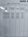 YNK영어수학1등급학원 | 1등급수학학원
