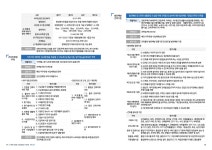 건축환경전문기업 모스트