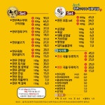푸른고기나라
