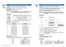 건축환경전문기업 모스트