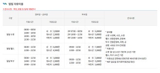 마곡레포츠센터