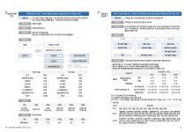 건축환경전문기업 모스트