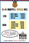 지앤비영어전문학원 원당캠퍼스