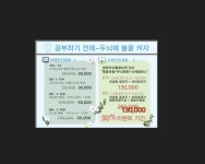 BR뇌교육 분당수내지점
