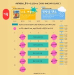 퐁당아트스튜디오 미술학원