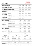 열우물한의원