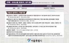 화인공인중개사사무소