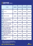 클린보이 양주점