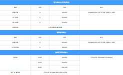드림홈서비스